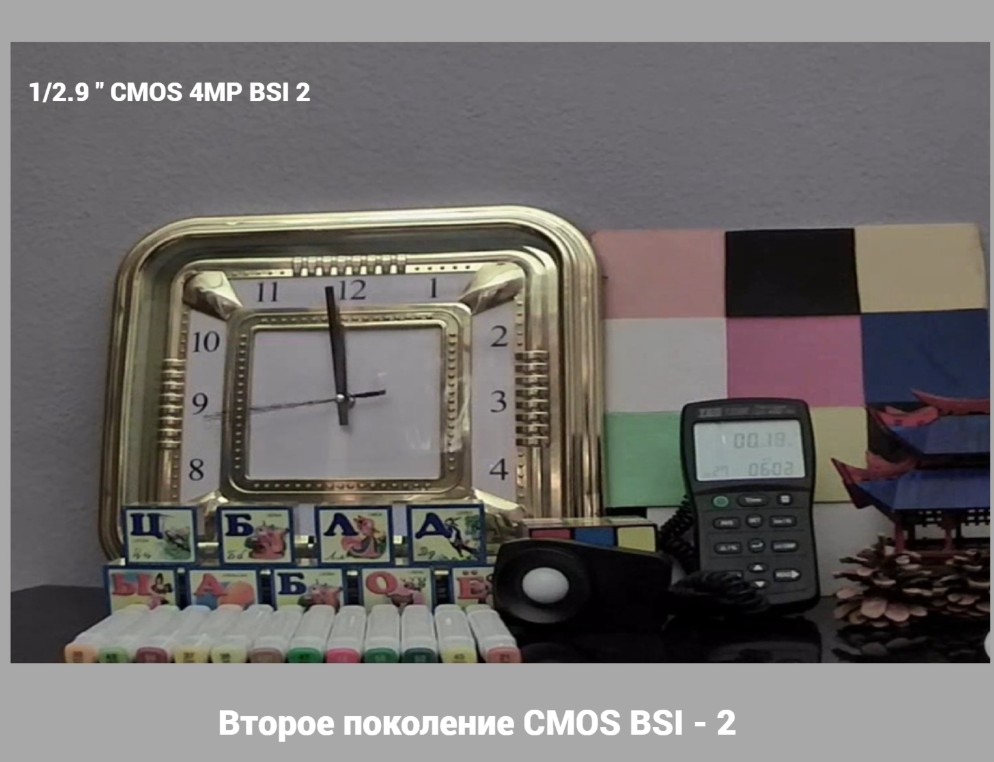 CMOS BSI 2nd Gen